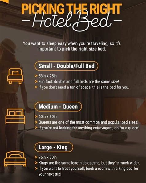 Types of Beds in Hotels and Their Sizes: A Guide to Finding the P.